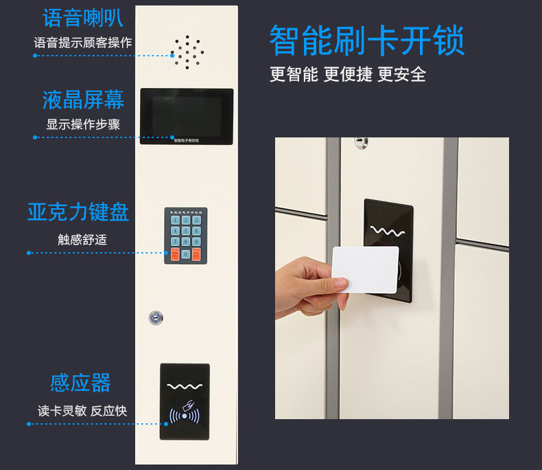智能刷卡系統
