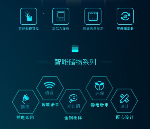 儲物柜系統